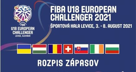 Blíži sa veľký basketbalový sviatok. Levice usporiadajú prestížny FIBA Challenger