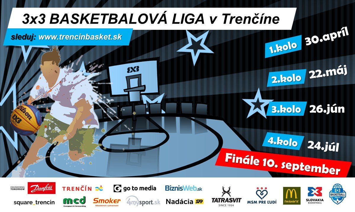 V Trenčíne štartuje 3×3 basketbalová liga, príďte si zahrať