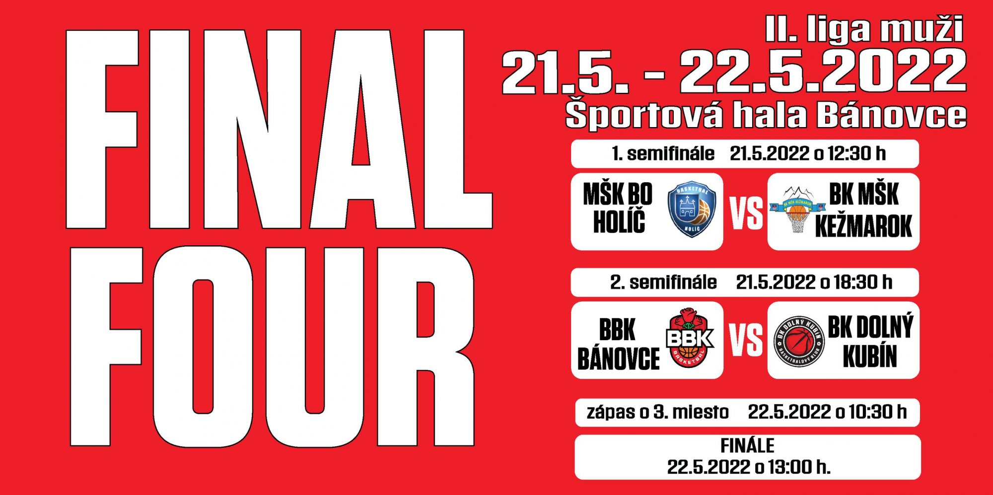 Aj druhá liga mala svoje FinalFour, vyhrali ho domáce Bánovce