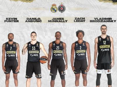 Brodziansky nastúpil proti slávnemu Realu v základe, Partizan nastrieľal gigantovi 40 bodov za štvrtinu