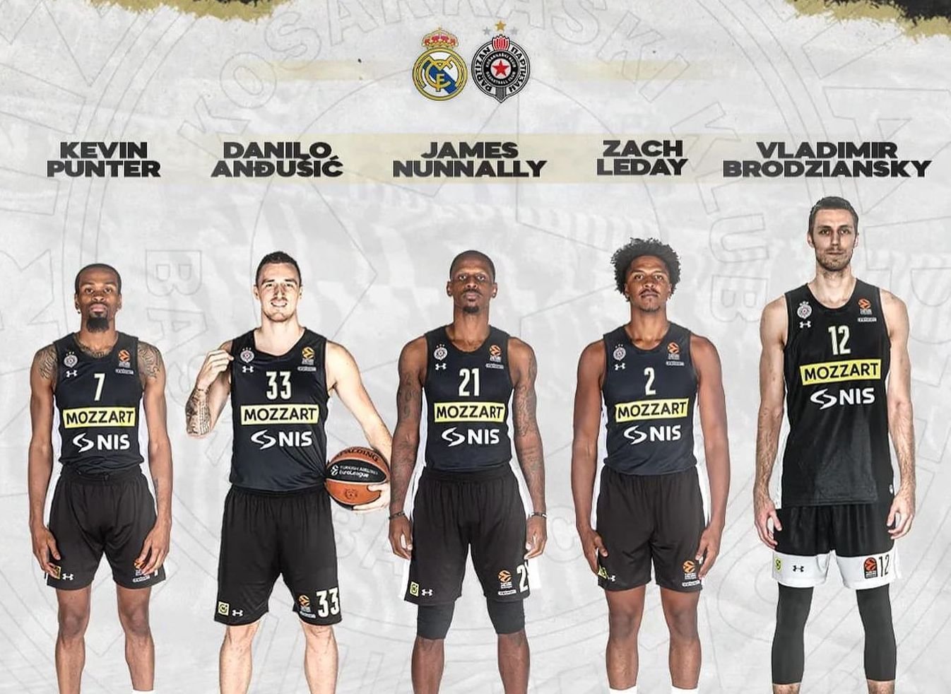 Týždeň v Eurolige: Prekvapenie kam sa pozrieš – Slovák v základe, dominantné Fenerbahce, Miláno na uterák  a európsky Klay Thompson!