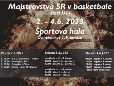 VIDEO/M-SR Žiaci U14: V semifinále uvidíme bratislavské B.S.C. a Inter plus Handlovú s Prievidzou