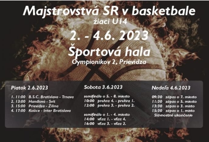 VIDEO/M-SR Žiaci U14: Divoké finále pre Prievidzu po predĺžení, bratislavský Inter a B.S.C. skončili druhý a tretí