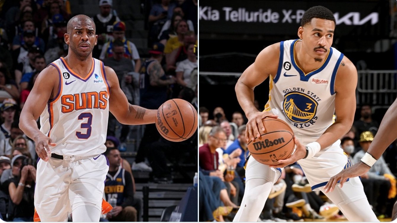 Ďalší veľký trejd v NBA. Chris Paul sa sťahuje ku Stephovi Currymu