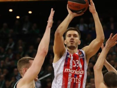 Ktorí voľní hráči z NBA by sa hodili do euroligových zostáv?