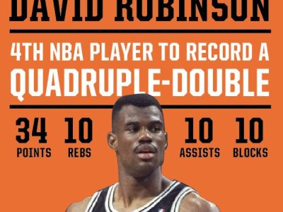 Pred tridsiatimi rokmi dosiahol admirál v NBA na neuveriteľnú štatistiku