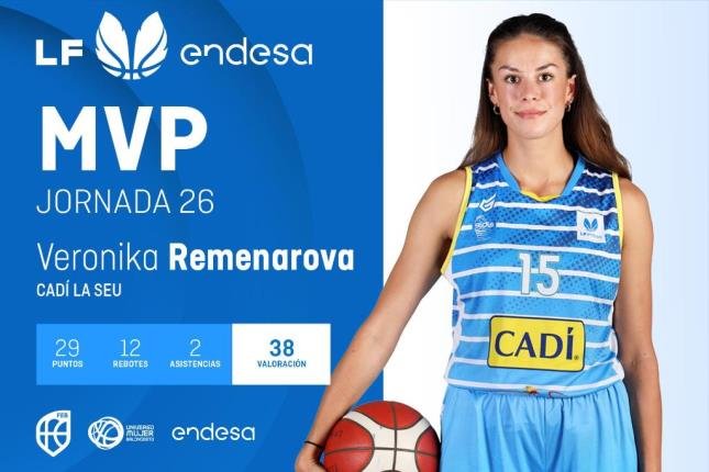 VIDEO: Skvelú Remenárovú vyhlásili v silnej španielskej lige za MVP kola