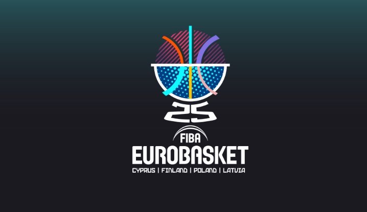 Rozdelenie účastníkov do skupín pre EuroBasket 2025 je známe