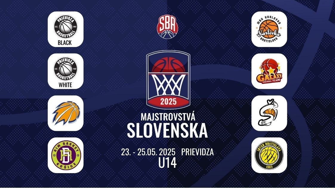 VIDEO/M-SR Žiaci U14: B.S.C. porazilo vo finále Inter a teší sa z titulu