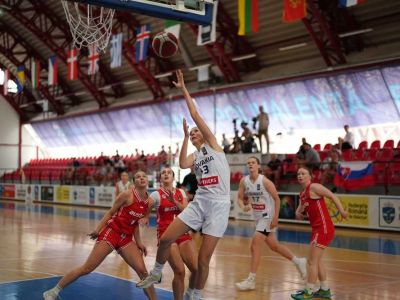 Slovenské reprezentantky do 18 rokov začali prípravu