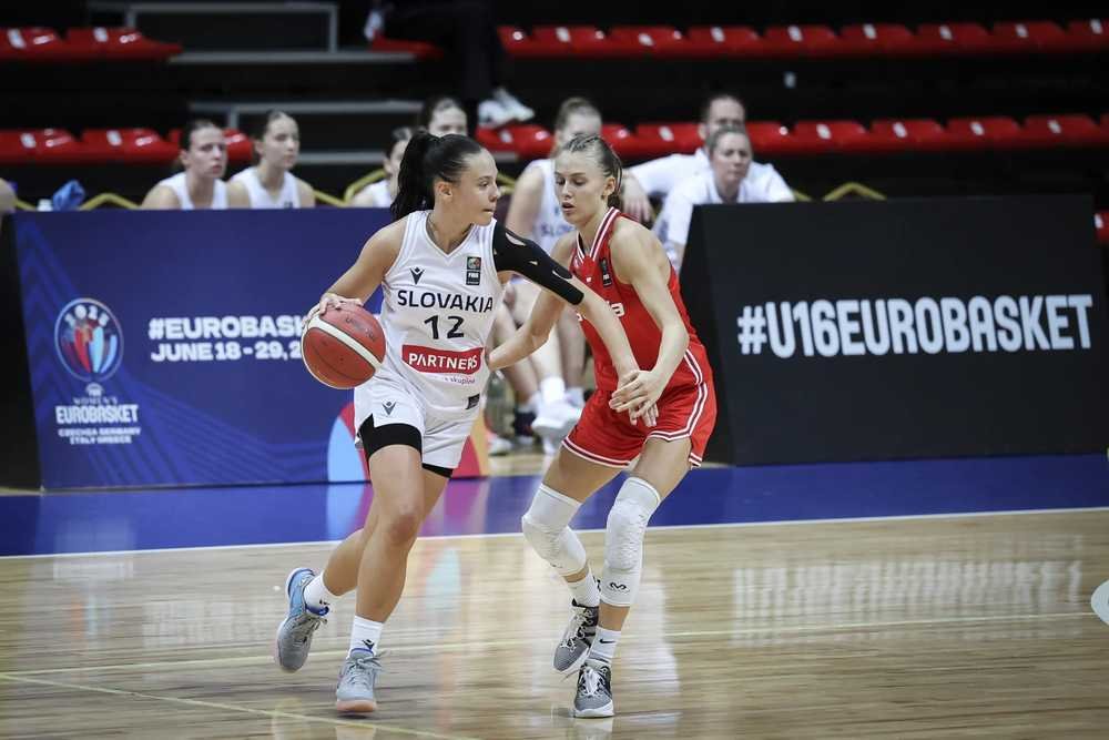 fiba.basketball