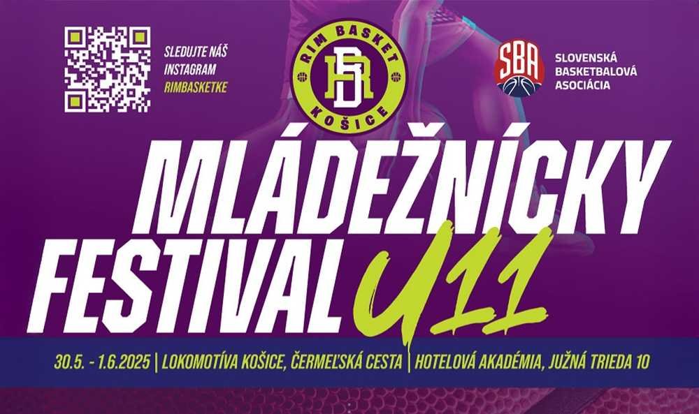 MF Mladší minižiaci U11: Sobotný program je na svojom konci