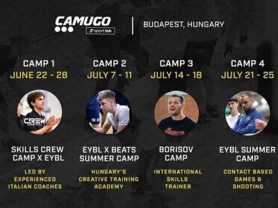 Elitné letné basketbalové kempy v maďarskej Budapešti