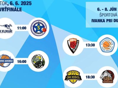 M-SR Kadetky U17: V semifinále Ruža proti Klokanom a košické derby
