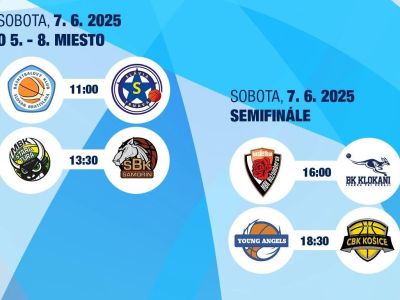 M-SR Kadetky U17: Vo finále MBK Ružomberok a CBK Košice