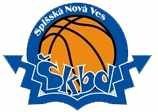 ŠKBD Spišská Nová Ves U23