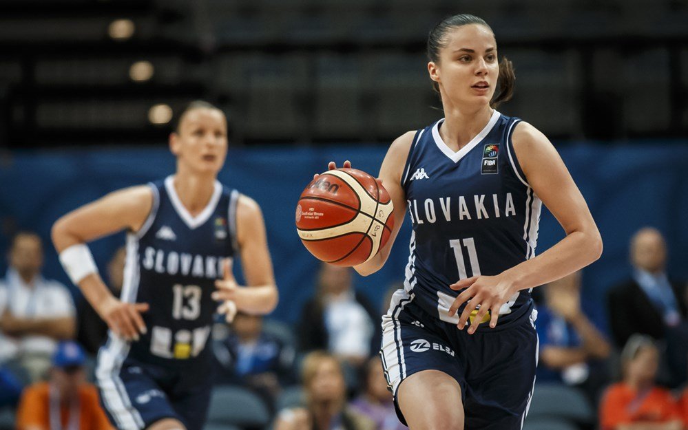 fiba.com, TASR, Jäzva, Ľubomíra Ištoňová