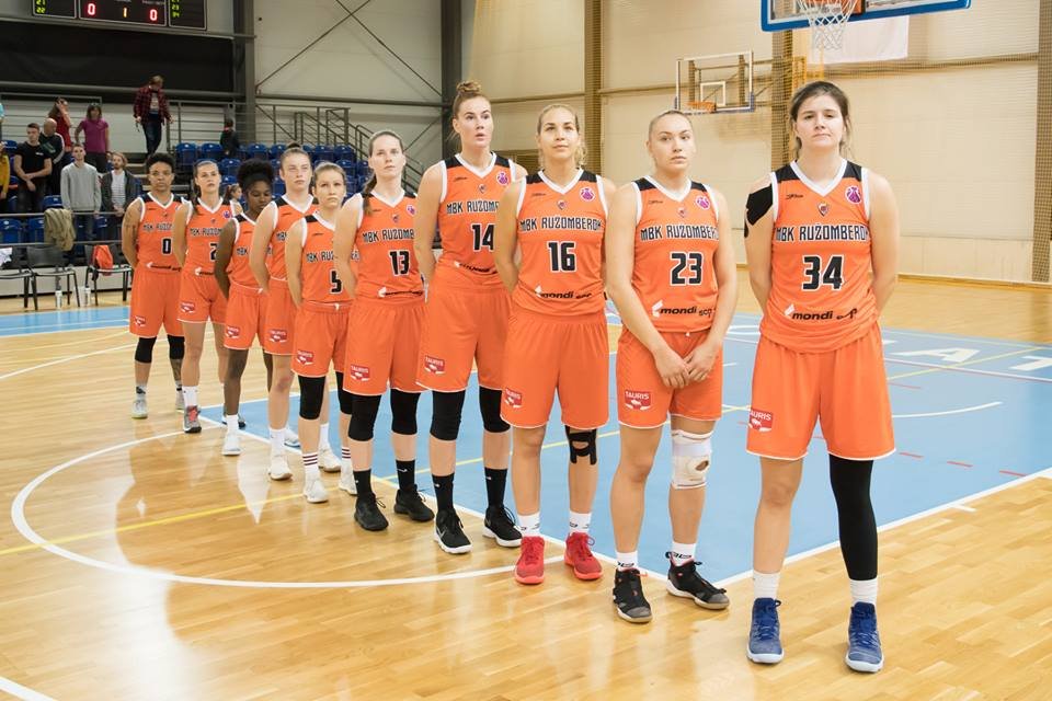 Ružomberčanky napriek prehre v Celje do ďalšej fázy
