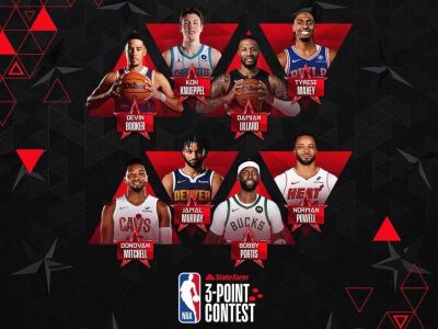 Súťaž trojkárov počas All Star NBA si nenechá ujsť ani Lillard