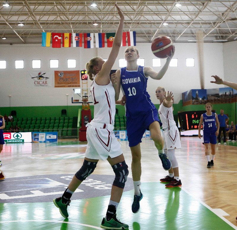 Lucia Hadačová (Foto: fibaeurope)